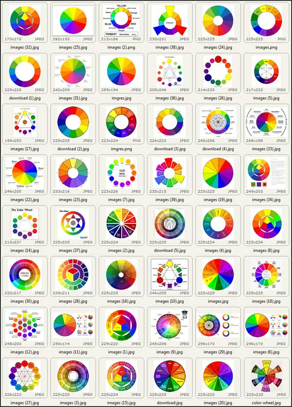 The Dimensions Of Colour Traditional Colour Theory Itten