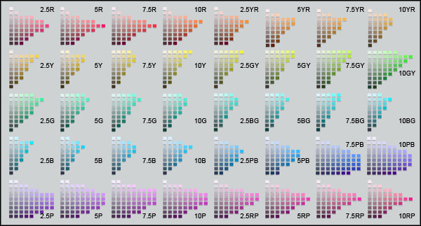 Munsell Color Chart 5yr