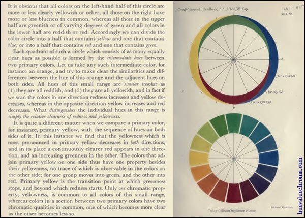 Grumbacher Color Guide Vintage Color Theory & Practice Book