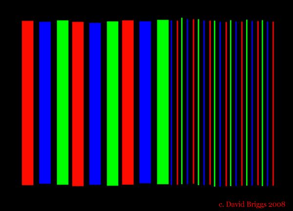 Chromostereopsis: www.huevaluechroma.com