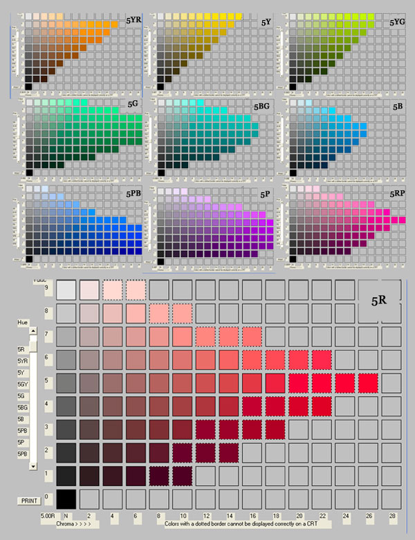 convert rgb value to munsell convert rgb value to munsell